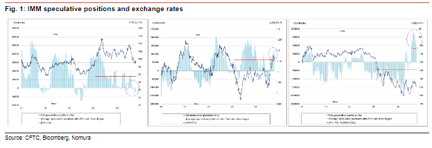 【xm外汇】日股新高背后:汇率与利率预期“双杀”下的估值陷阱?(图2) 日股新高背后:汇率与利率预期“双杀”下的估值陷阱? - 图片2